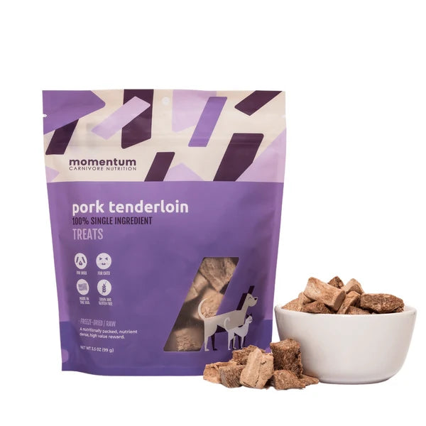 Momentum Pork Tenderloin